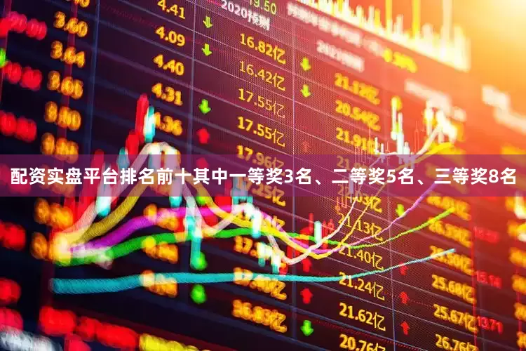配资实盘平台排名前十其中一等奖3名、二等奖5名、三等奖8名